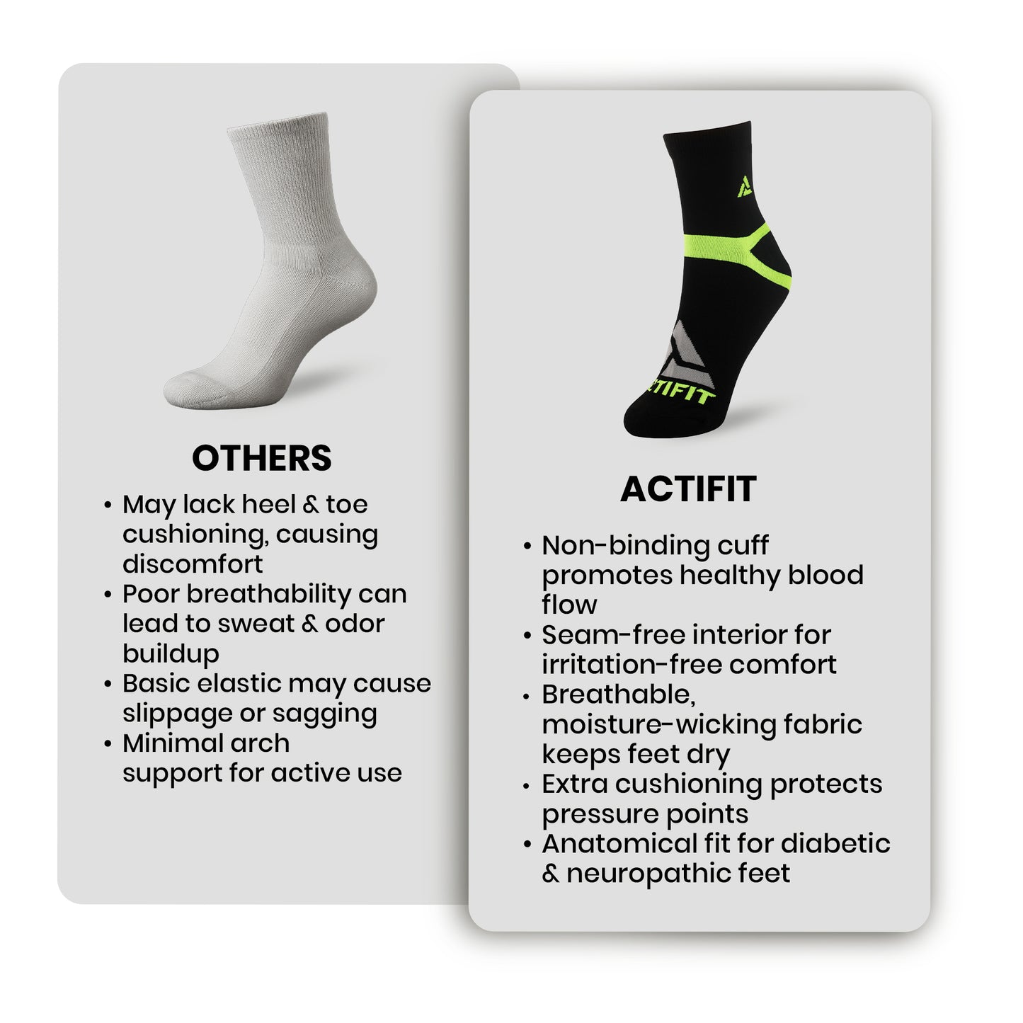 Actifit- Half terry socks