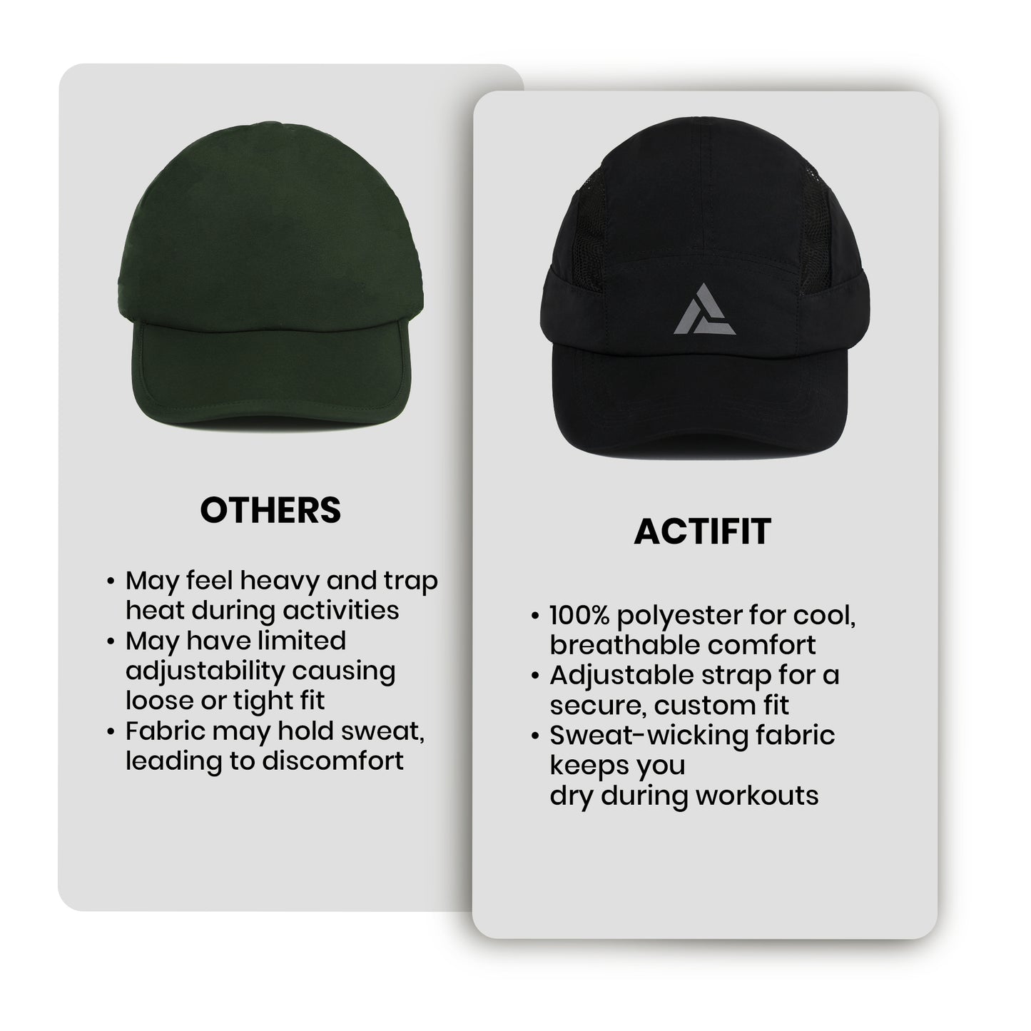 Actifit- Adult Unisex Cap