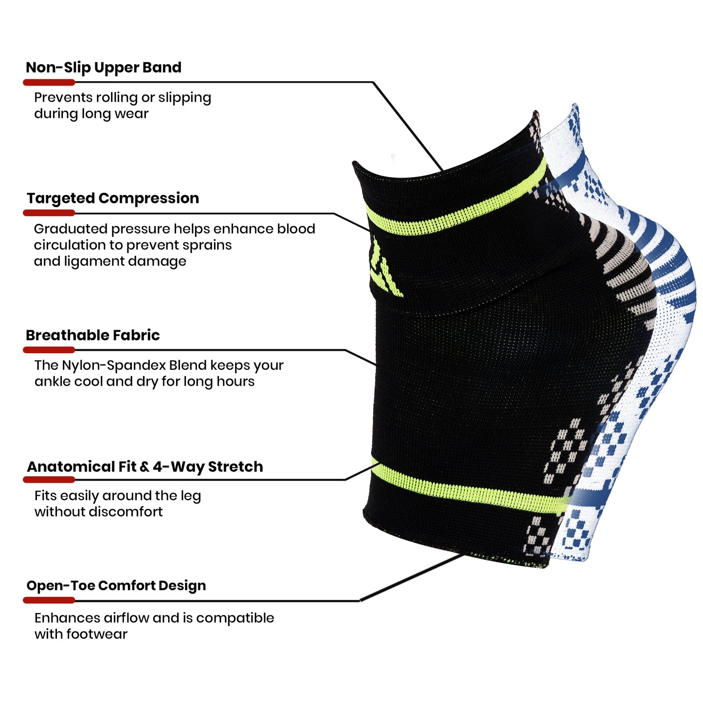 Actifit- Ankle brace