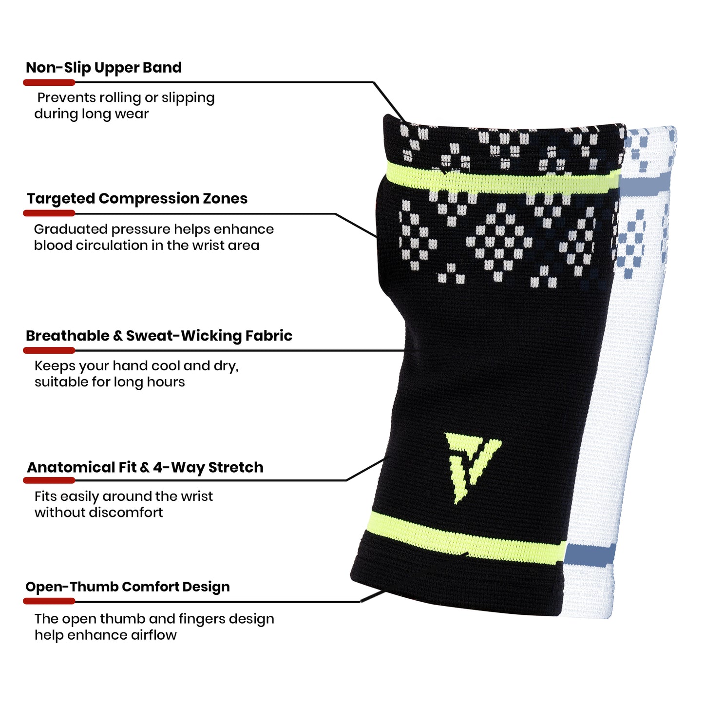 Actifit- Wrist Support