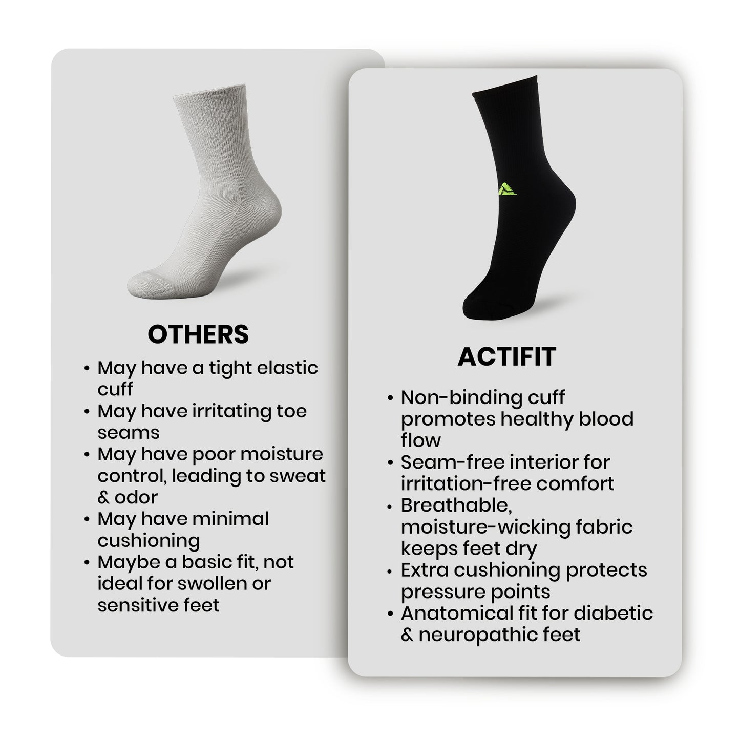 Actifit- Diabetic socks